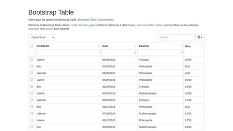 Image result for Bootstrap Filter Elements