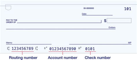 Image result for PNC Bank Cashier's Check