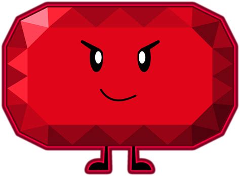 Image result for Ruby Block
