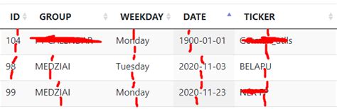 Toradh íomhá ar Make Text Size Smaller