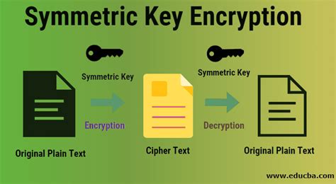Image result for Decryption Key