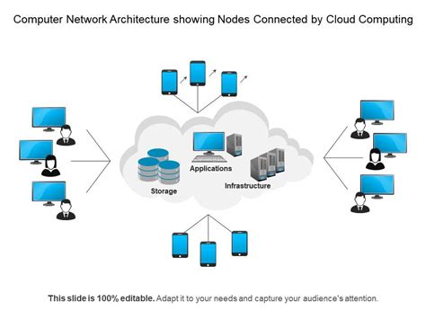 Computer Network Architect Aspects に対する画像結果