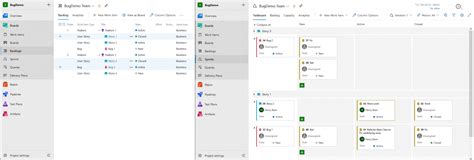 Image result for Azure DevOps Tracking