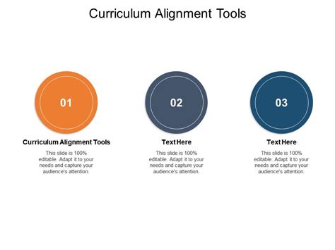 Types of Curriculum Alignment に対する画像結果