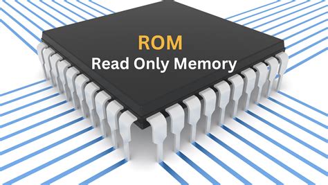 Image result for All Computer ROM in One Photo