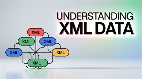 Image result for XML Examples for Beginners