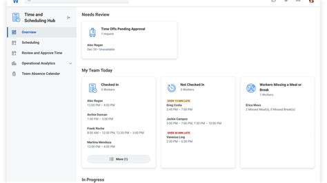 Image result for Workday Program