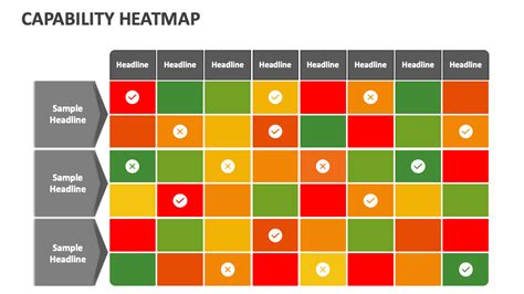 Toradh íomhá ar Capability Map Heatmap