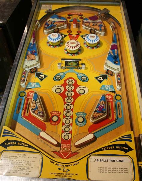 Image result for First Pinball Game
