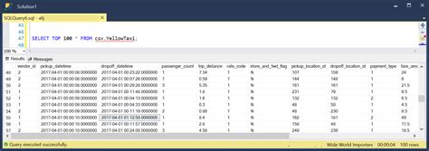 External SQL Access に対する画像結果