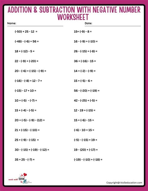 Image result for Negative Number Addition Worksheets