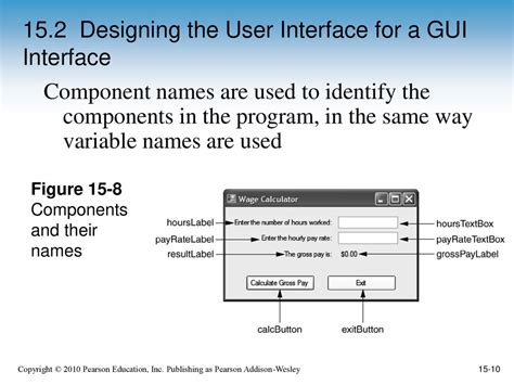 Toradh íomhá ar Different Names of of GUI Components