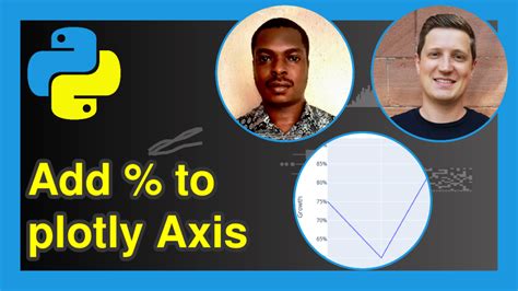 Image result for How to Label Axis On Python