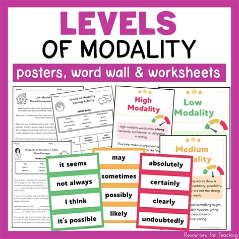 Afbeeldingsresultaten voor Modality Word Lists Printable