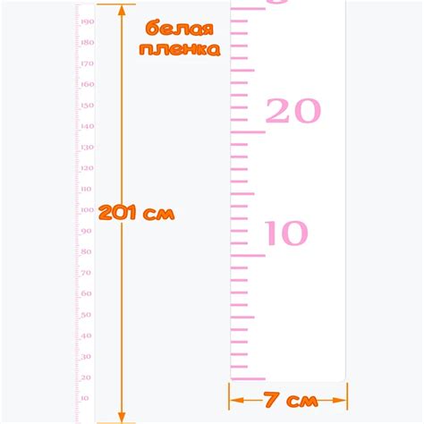 Image result for Powerlifting Conversion Chart