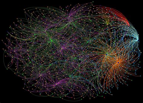 Image result for Linked Data Knowledge Graph