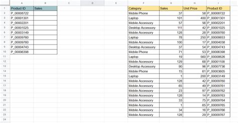 Image result for INDEX/MATCH Formula Google Sheets