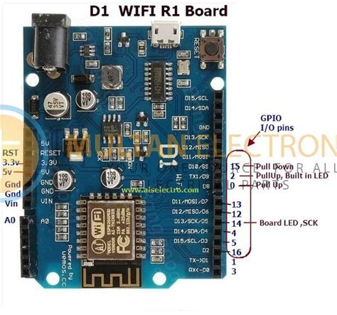 Afbeeldingsresultaten voor Arduino D1 Mini