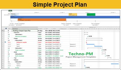Image result for Sample Project Design Simple