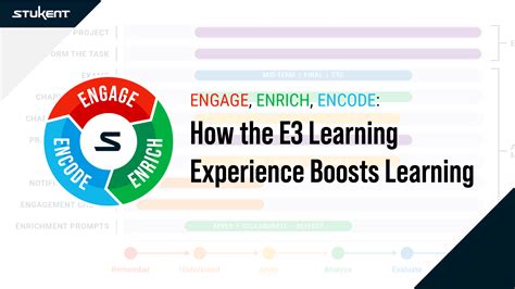Image result for Engage Center for Enhanced Learning