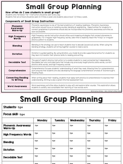Image result for Small Group Program Design