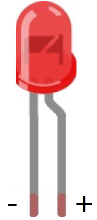 Image result for Minus and Plus LED