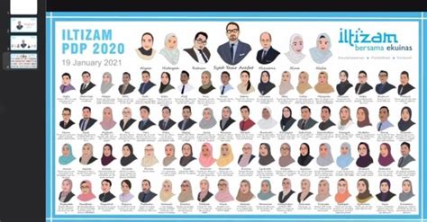 Image result for Iltizam Professional Development Programme