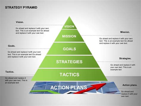 Strategy Pyramid Diagrams