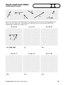 Image result for Vector Addition and Subtraction Practice Worksheets