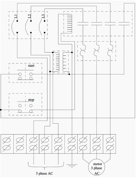 Toradh íomhá ar plc Panel Example