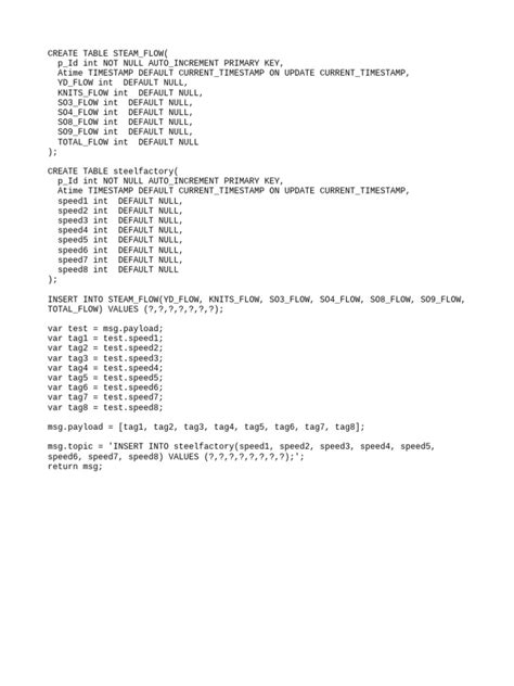 Image result for Downloadable Scripts
