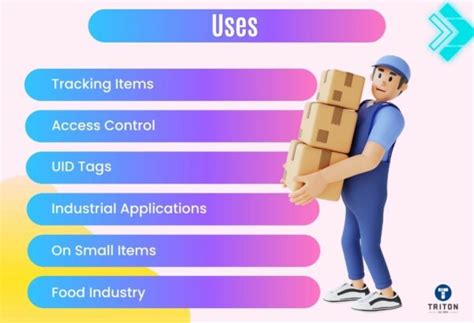 Image result for Sample of Data Matrix Code