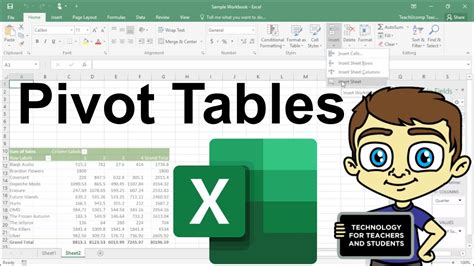 Image result for How Do We Create Pivot Table in Excel