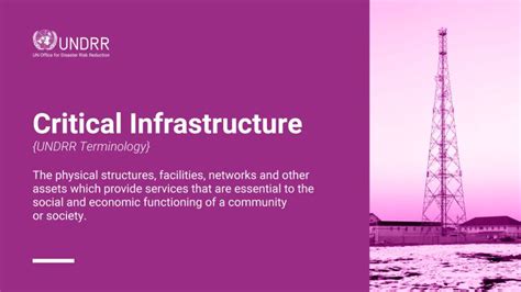 Build Back Better Undrr に対する画像結果