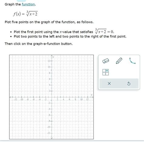 Image result for Sqrt Function Graph