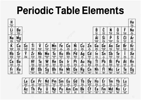 Afbeeldingsresultaten voor Science Elements Vector