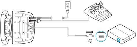 Logitech G920 Button Layout 的图像结果