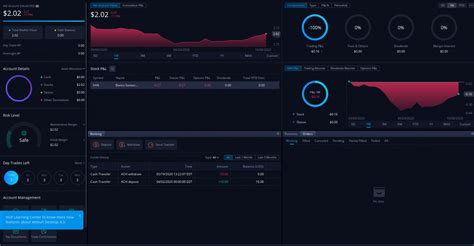 Image result for Webull Platform