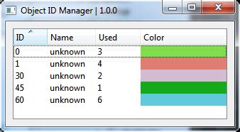 Afbeeldingsresultaten voor Python QTreeView