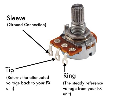 Image result for Multi Expression Control Pedal