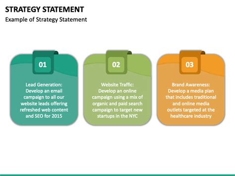 Examples of Strategy Statements に対する画像結果
