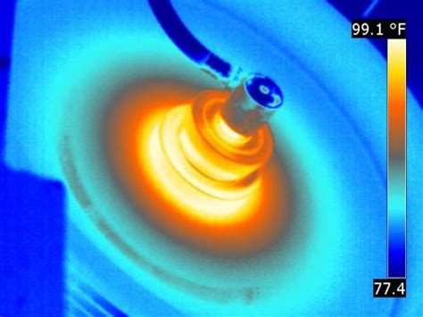 Image result for Thermal Imaging System Misuse