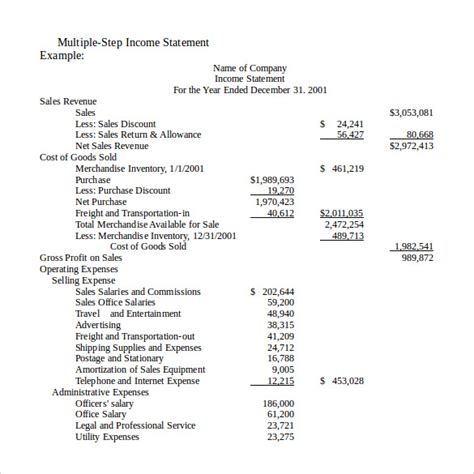 Image result for Simple Income Statement Example