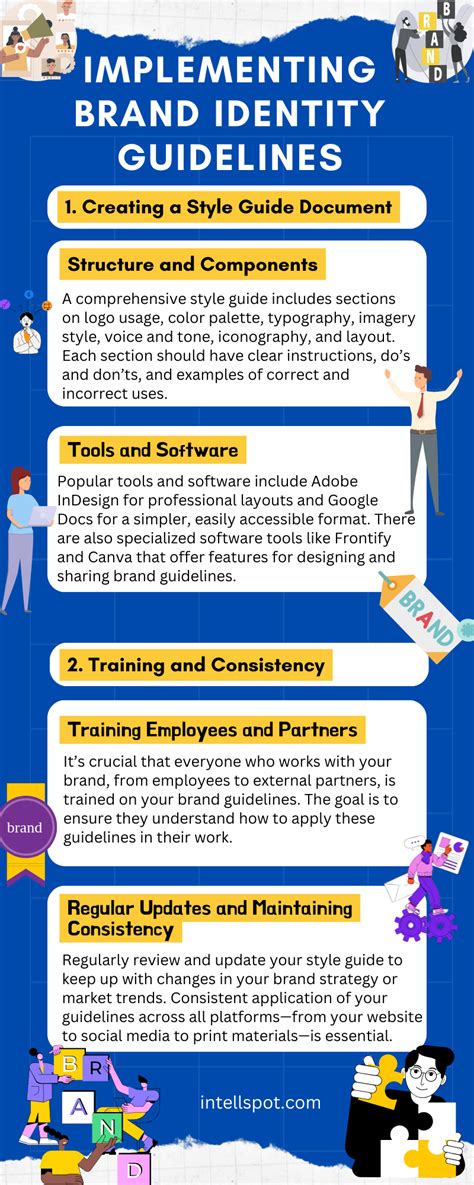 Image result for Brand Identity Guide. Image