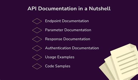 Image result for API Overview Documentation Sample