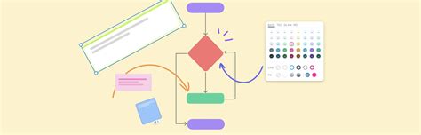 Production Process Very Simple Flow Diagram に対する画像結果
