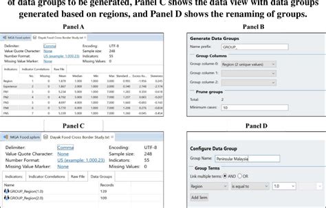 Image result for SmartPLS Multi-Group Analysis