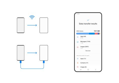 Image result for Smart Switch Samsung Logo