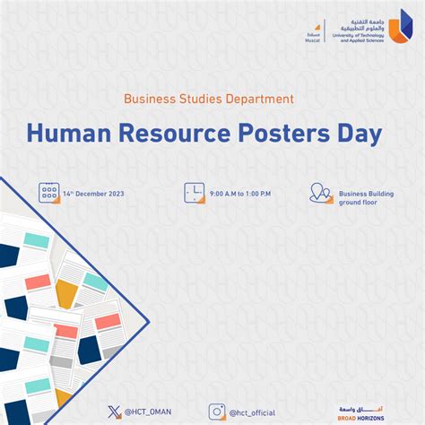 Toradh íomhá ar Poster Human Resource Development