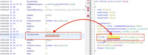 Image result for P-codes